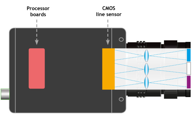 Page-13-2_Camera-Principle-Illustration.jpg