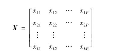 光譜數(shù)據(jù)矩陣