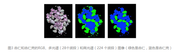高光譜相機(jī)和多光譜相機(jī)有哪些區(qū)別4