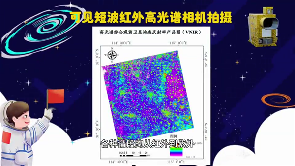 【專家科普】高光譜綜合觀測(cè)衛(wèi)星憑什么能大顯神通？5