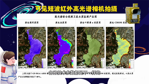 【專家科普】高光譜綜合觀測(cè)衛(wèi)星憑什么能大顯神通？6