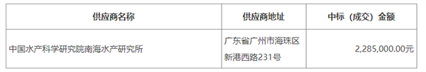 廣東省無人機(jī)遙感的海洋生態(tài)修復(fù)效果評(píng)價(jià)相關(guān)招標(biāo)公告